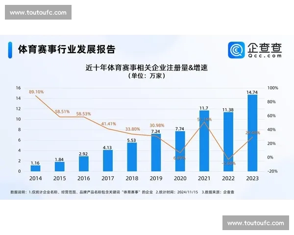 权威体育投注平台官网一站式赛事数据分析与安全便捷体验指南 权威体育投注平台官网一站式赛事数据分析与安全便捷体验指南