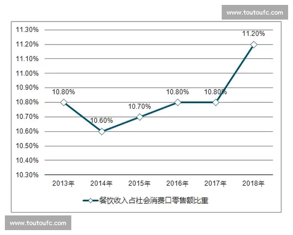 基于数据模型的体育赛事比赛结果精准预测分析方法与趋势研究报告 基于数据模型的体育赛事比赛结果精准预测分析方法与趋势研究报告