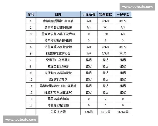 体育投注技巧大全实战指南与投注心得全面解析高手进阶策略分享 体育投注技巧大全实战指南与投注心得全面解析高手进阶策略分享