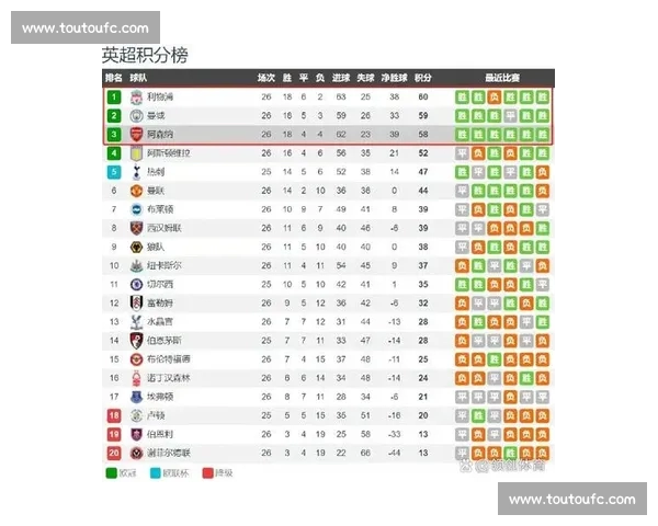 聚焦德甲赛程变化解析争冠形势与保级悬念走势及球队状态前景展望