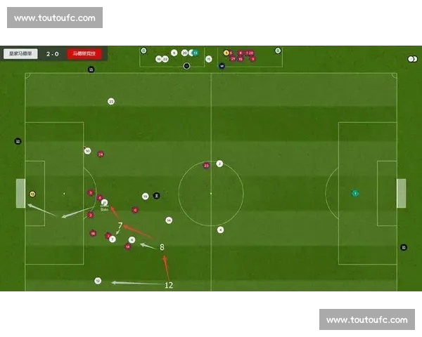 通过控球率分析足球比赛走势与球队战术调整的关系 - 副本 (3) - 副本