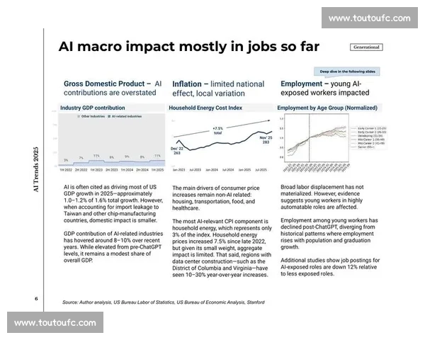 大数据与人工智能结合下的体育赛事结果预测趋势与方法探索
