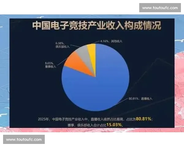 聚焦电子竞技PC版发展趋势与玩家体验升级全景深度解析与未来展望