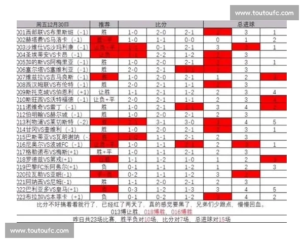 掌上足球赛事实时直播与比分资讯全新手机版体验 掌上足球赛事实时直播与比分资讯全新手机版体验