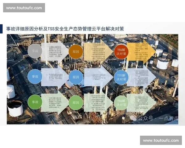 打造安全便捷高效体验的综合体育投注平台用户服务创新与风险管控趋势解析 打造安全便捷高效体验的综合体育投注平台用户服务创新与风险管控趋势解析