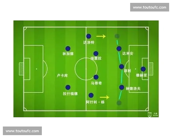英超最新赛季深度解析球队战术表现与关键球员影响力 英超最新赛季深度解析球队战术表现与关键球员影响力